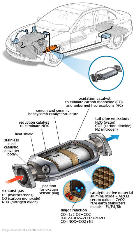 See P222D repair manual