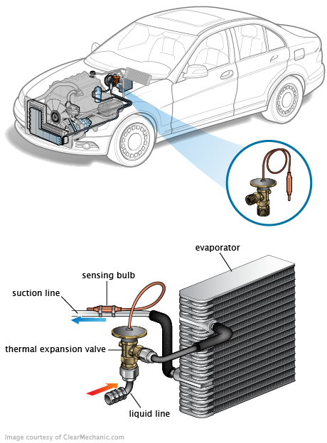 See P222D repair manual